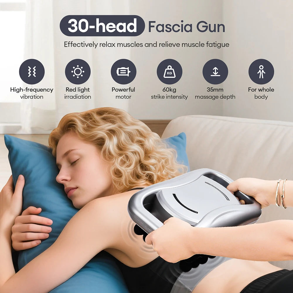 Foreverlily 28-Head Full Body Massage Gun