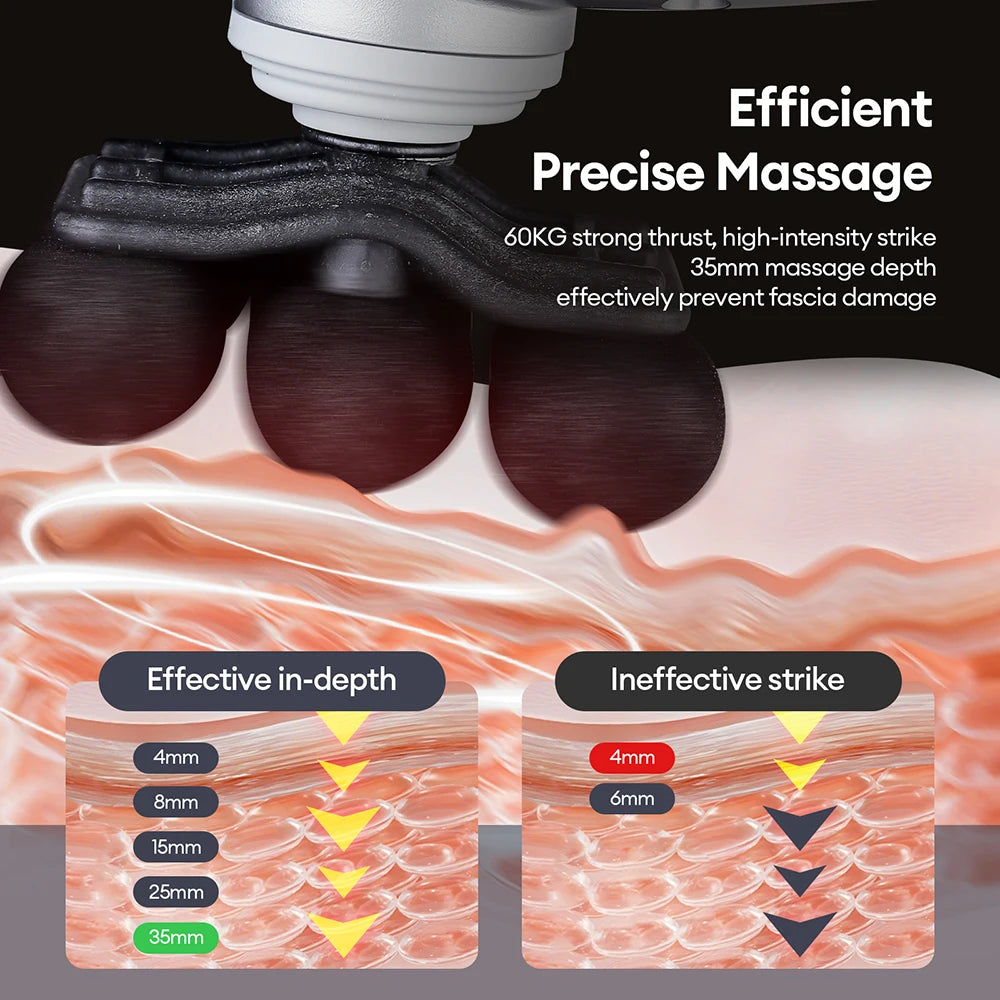 Foreverlily 28-Head Full Body Massage Gun