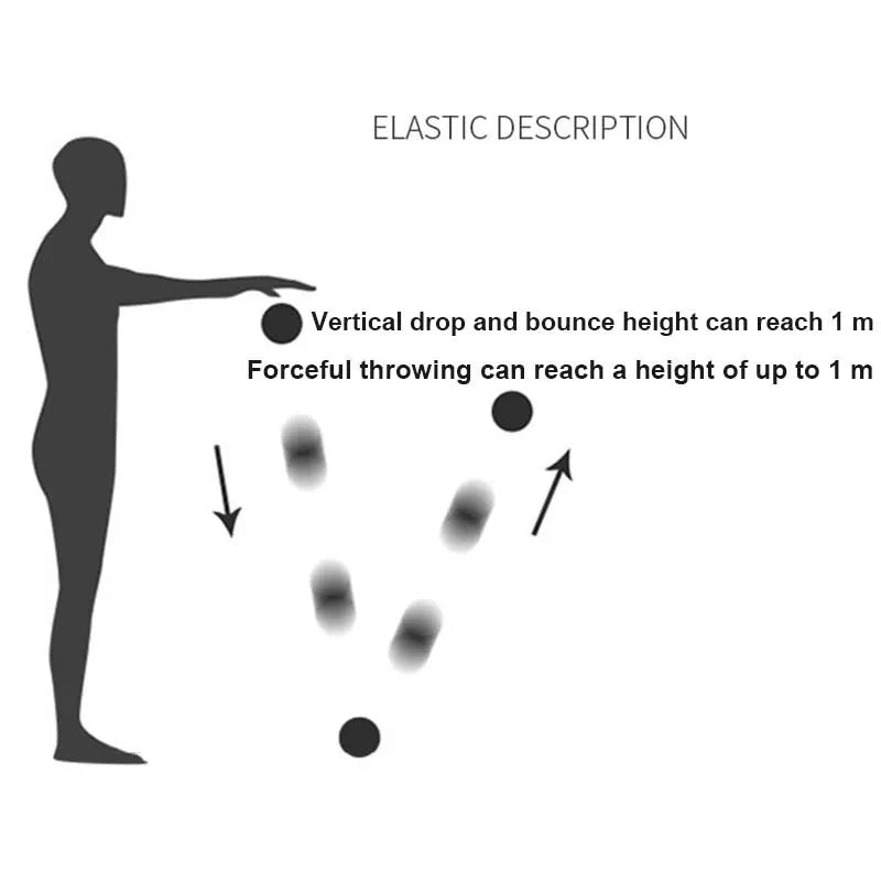 Illustration showing bounce and throw height of massage ball with directional arrows and motion indicators